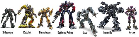 main characters of transformers